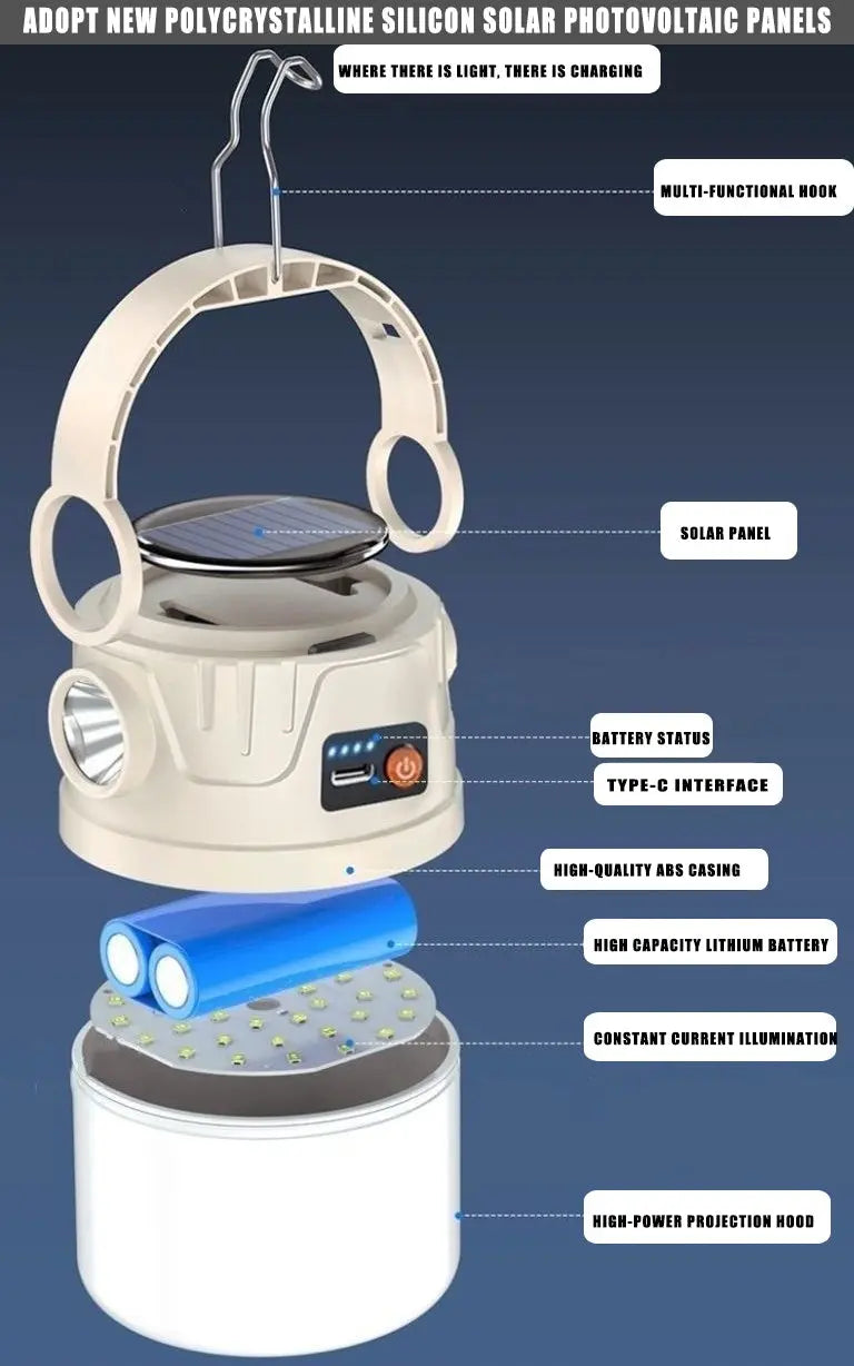 Solar Camping Lantern - Rechargeable LED Emergency Light | Waterproof Portable BEYOND INTERNATIONAL TRADE