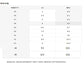 Unisex Elevator Sneakers - Invisible Height Increasing Shoes 6-9CM Lift BEYOND INTERNATIONAL TRADE