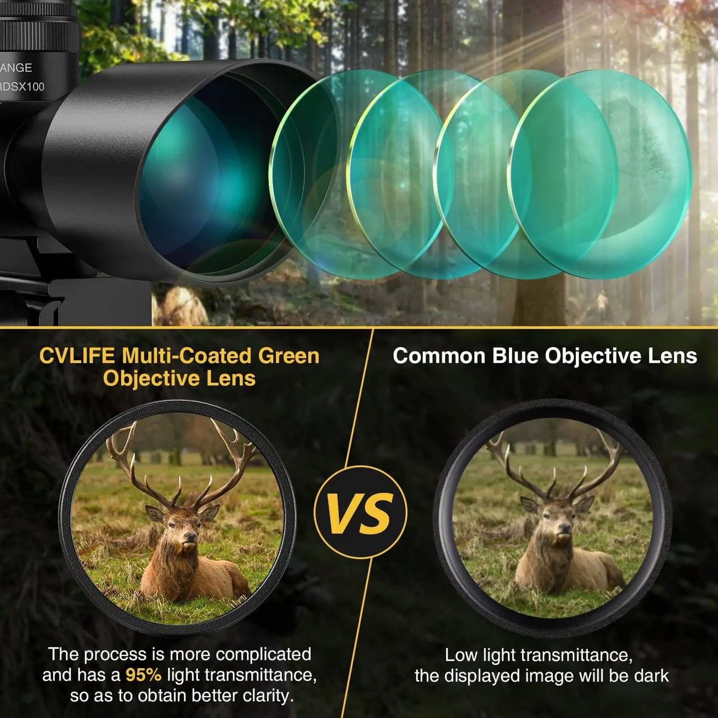 3-10X42 Tactical Rifle Scope with Integrated Red Laser Sight - Picatinny Mount
