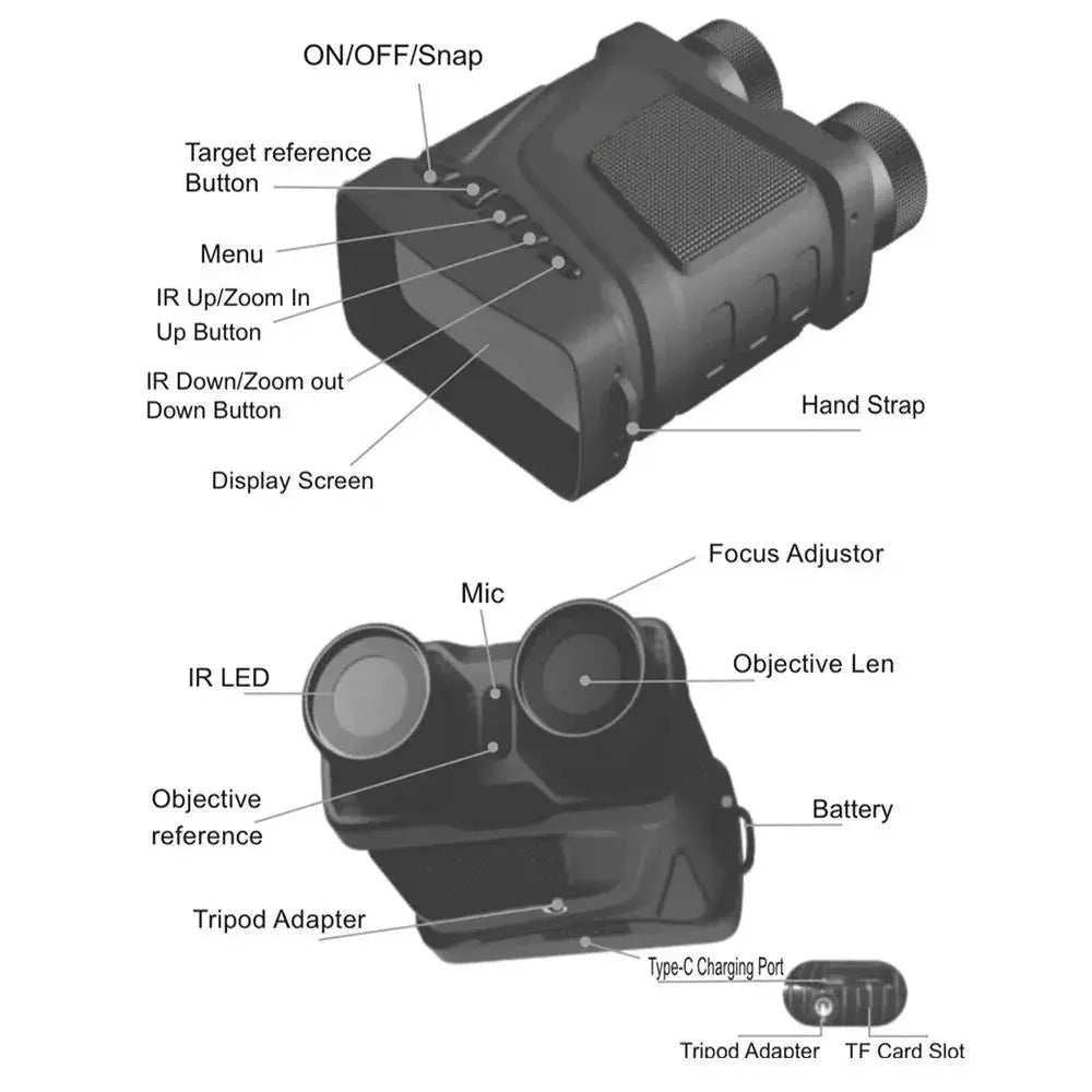 Rechargeable Night Vision Binoculars 850nm Infrared HD 5X Zoom | Hunting Camping BEYOND INTERNATIONAL TRADE