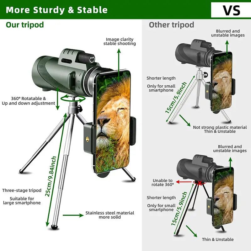 10x42 HD High Power Monocular Telescope - Portable Outdoor Professional Grade for Concerts, Fishing & Bird Watching