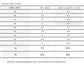 Athletic height-increasing sneakers sizing chart - sports shoe guide
